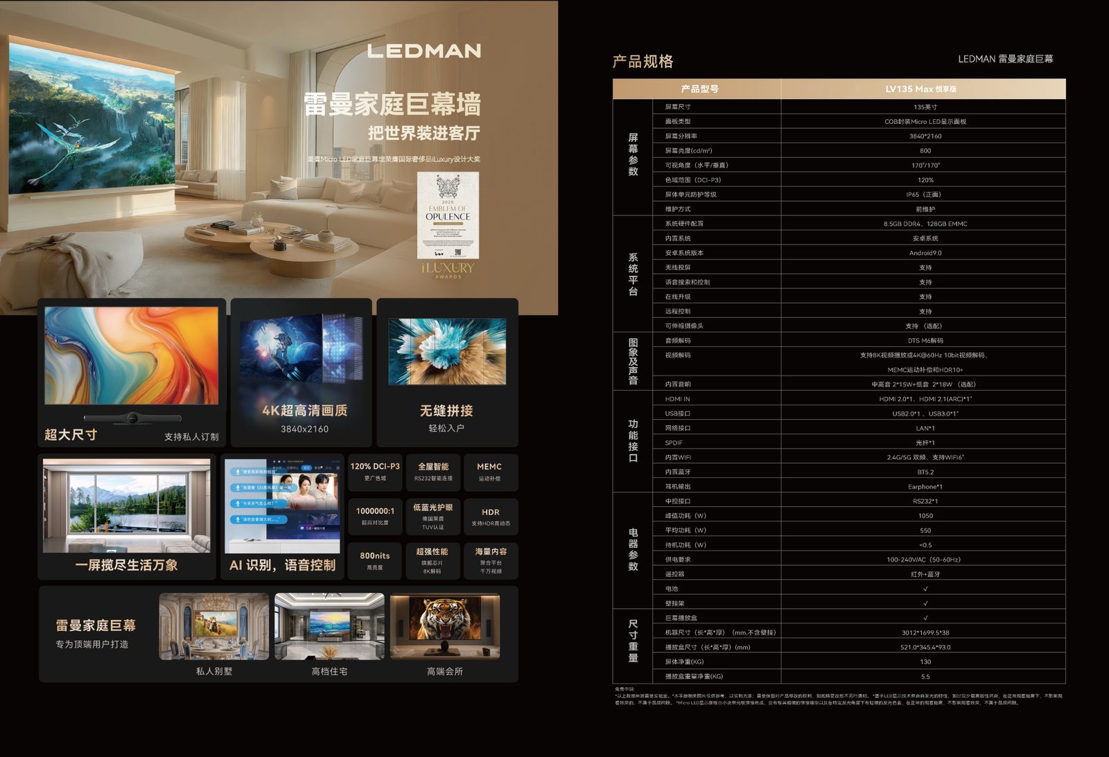 LEDMAN MAX